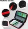 80 Pack Green Drawing Pen Set,20 Color Double Tip Brush Pens 20 Color Gel Pens with 40 Refills